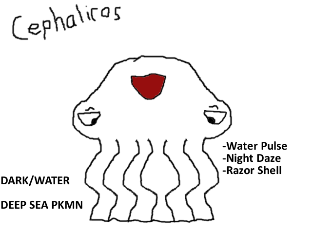 cephaliros_zpsd1ee0bc4.png