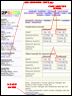 I2P Configuration