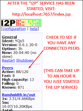 Checking for I2P peers