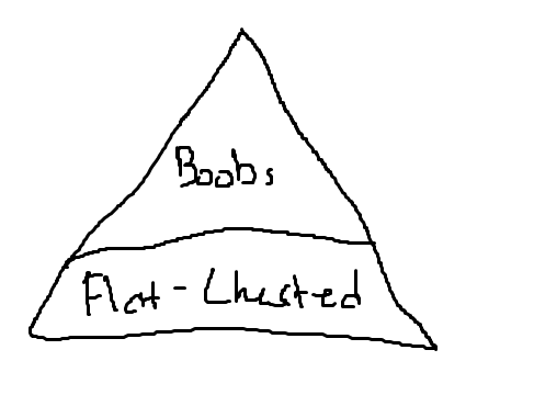 boobpyramid.png