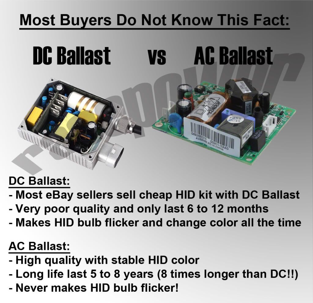HIDs AC Ballast Vs DC Ballast ??? Chevy Cobalt Forum