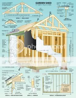 DIY Shed, Log Cabin, Summer House, Play House Barn Garage, Woodwork 